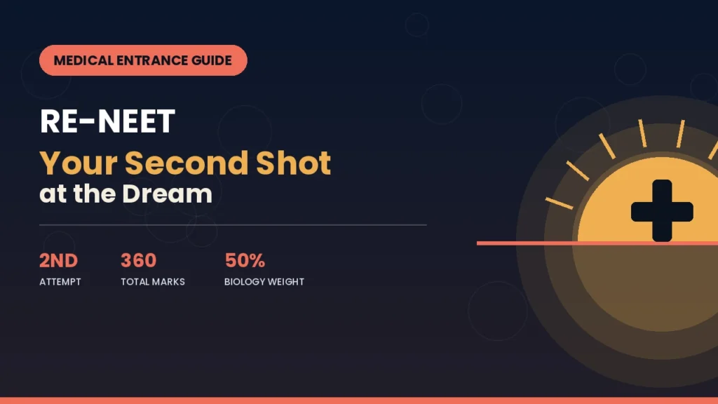 RE-NEET in 2026 Your Second Shot at the Dream