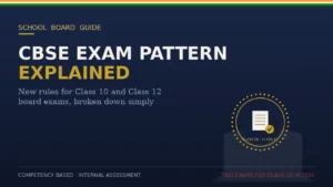 CBSE Exam Pattern 2026 Explained