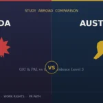 Canada vs Australia for Indian Students Which Is Better?