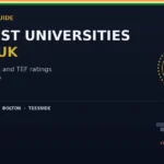 Cheapest Universities in UK Low Tuition Fees for India Students
