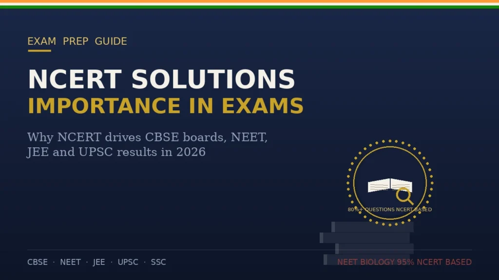 NCERT Solutions Importance in Exams