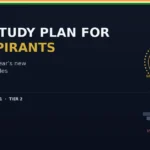 SSC Daily Study Plan Timetable for CGL, CHSL & Govt Exams