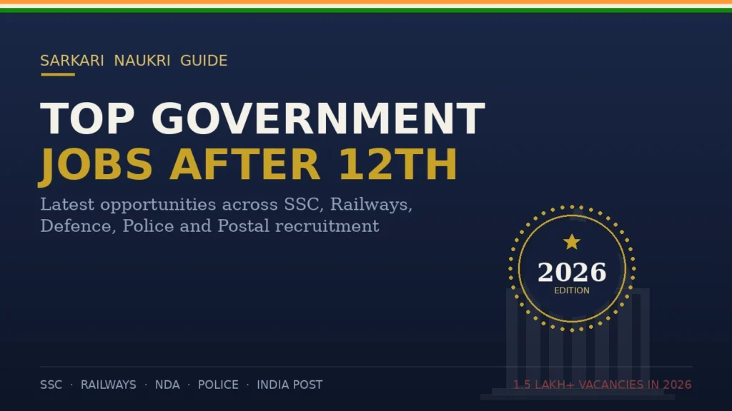 Top Government Jobs After 12th in India