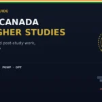 USA vs Canada for Study Fees, Visa, Jobs & PR Comparison