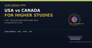 USA vs Canada for Study Fees, Visa, Jobs & PR Comparison