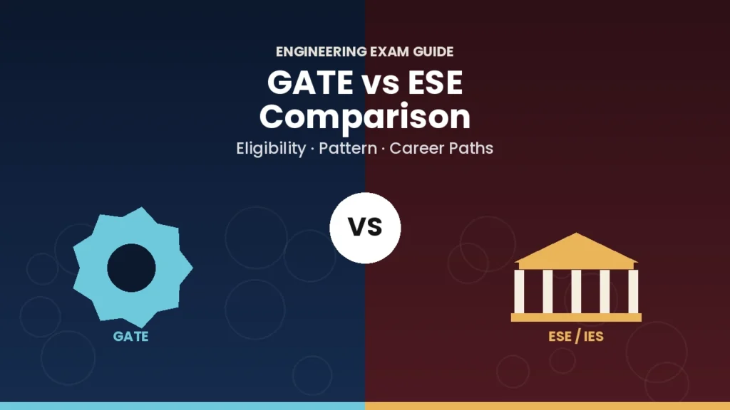 GATE vs ESE Key Differences, Difficulty, Syllabus & Career Scope