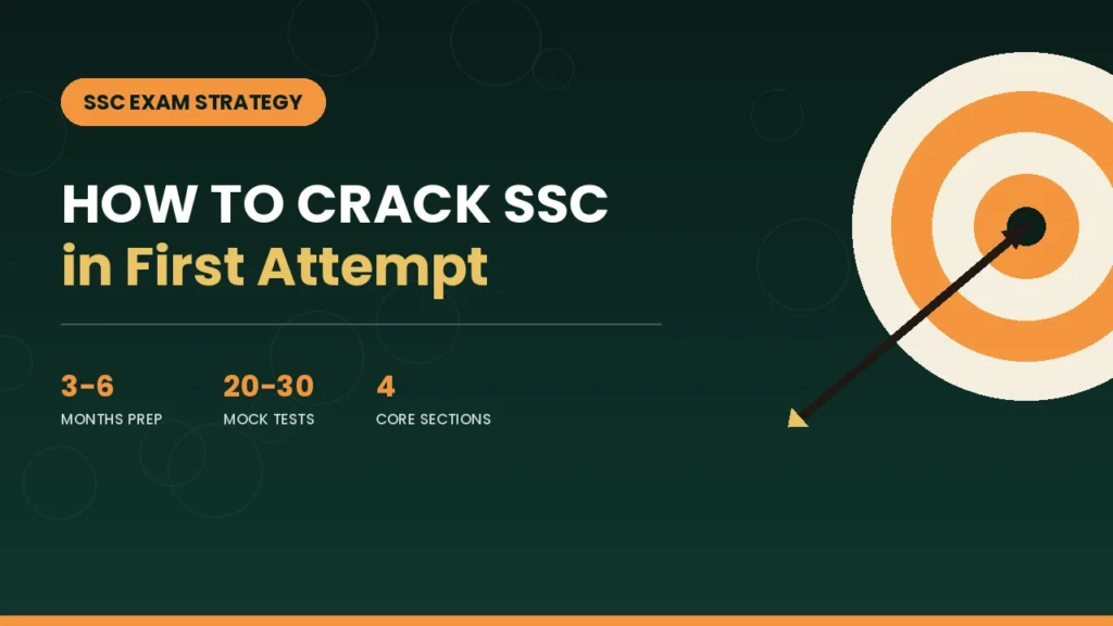 How to Crack SSC in First Attempt A Complete Guide