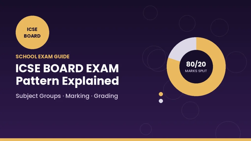 ICSE Board Exam Pattern: A Complete Guide