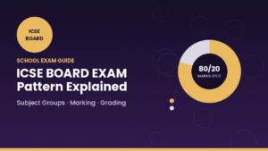 ICSE Board Exam Pattern: A Complete Guide
