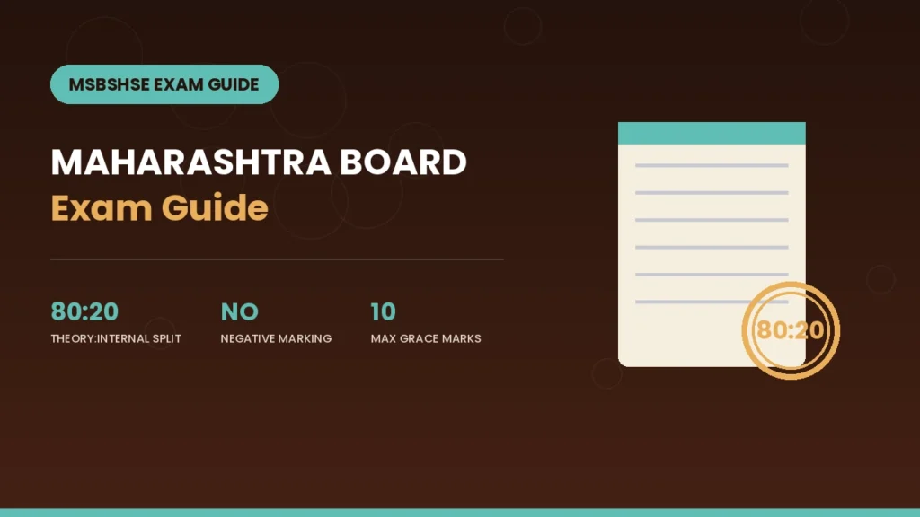 Maharashtra Board Exam Guide A Complete Guide