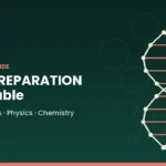 NEET Preparation Timetable 2026 Daily Study Plan, Strategy & Success Tips