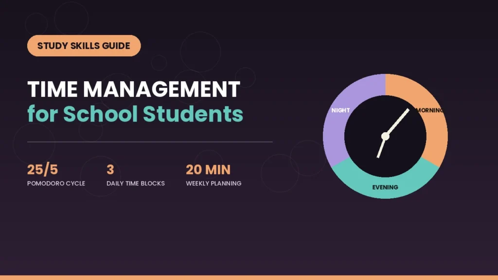 Time Management for School Students A Complete Guide
