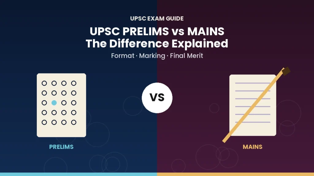 UPSC Prelims vs Mains The Difference Explained