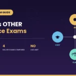 CUET vs Other Entrance Exams A Complete Guide
