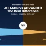 JEE Main vs JEE Advanced Difference A Complete Guide